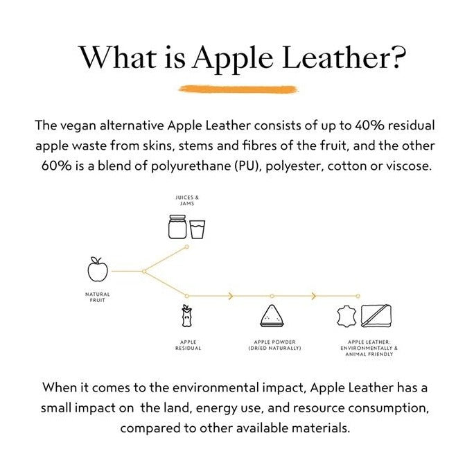 AUDREY MINI - APPLE LEATHER
